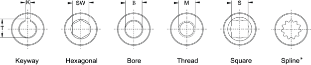 U Joint Hub Configurations